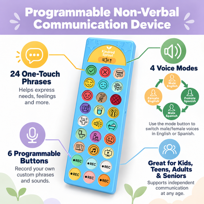 MyVoice™ Communication Board